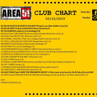 81.Area51ClubChart_05102019 by Donato 'Lo Zio' Carlucci