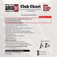 128.Area51ClubChart_12092020_Radio_Atlanta by Donato 'Lo Zio' Carlucci