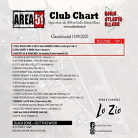 129.Area51ClubChart_19092020_Radio_Atlanta by Donato 'Lo Zio' Carlucci