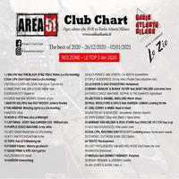 Area 51 Club Chart - The Best Of 2020 - RED ZONE EDITION - 26/12/2020 and 02/01/2021 - Radio Atlanta Milano by Donato 'Lo Zio' Carlucci