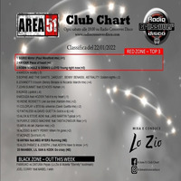 194.Area51ClubChart_22012022_RadioCrossoverDisco by Donato 'Lo Zio' Carlucci