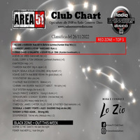 234.Area51ClubChart_26112022_RadioCrossoverDisco by Donato 'Lo Zio' Carlucci