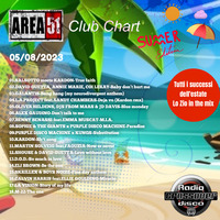 Area51ClubChart_Summer_Edition_2023_05082023 by Donato 'Lo Zio' Carlucci