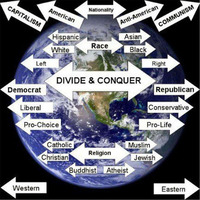 Divide And Conquer by Condition-Human