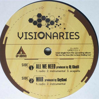 Visionaries - all we need REMIX - beat by dj marco matic (Roland MV 8000) by DJ Marco-Matic