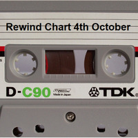 Rewind Chart 4th Oct by Rewind Chart