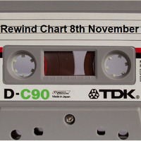 Rewind Chart 8th November by Rewind Chart