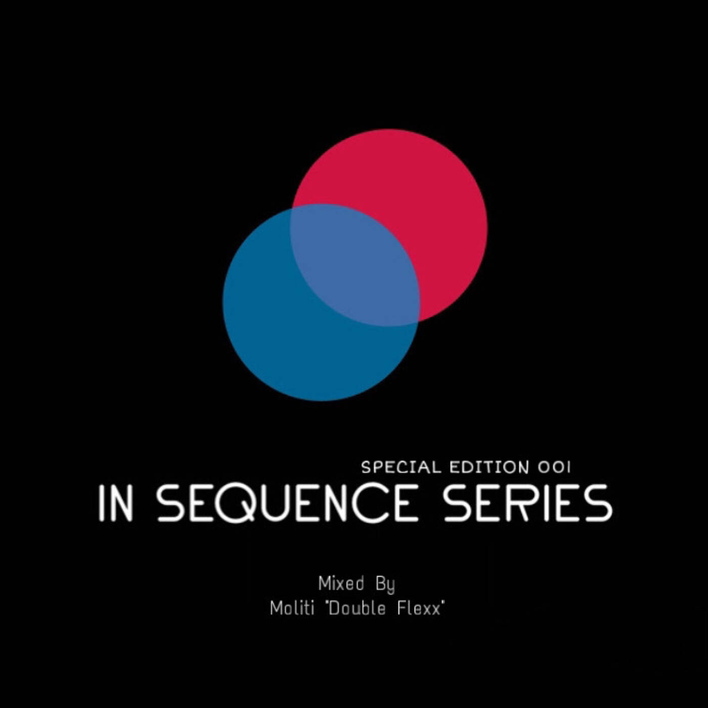 Sequence Series