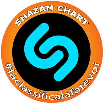 Shazam Chart