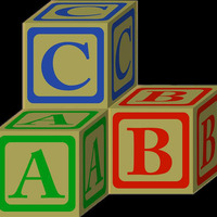 Puzzle of ABCs by soundmodel