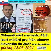 Ekonomická demokracia 103 - 2021-03-12 Ekonomika Slovenska v dobe postkovidovej IV. by Slobodný Vysielač