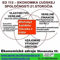 Ekonomická demokracia 112 - 2021-11-11 Ekonomika ľudskej spoločnosti 21.storočia by Slobodný Vysielač