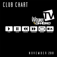 Club Mix - by Wayne Romero by DJ Wayne Romero