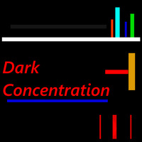 Dark Concentration Session 2 by dubMojo