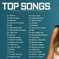 Maroon 5, Ed Sheeran, Adele, Taylor Swift, Lady GagaTop Song This WeekTop 40 Popular by Tharusha