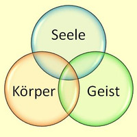 Der Mensch ist mehr als seine Wünsche und Triebe, Predigt am 25. So. i. Jkrs., Lj. B - 2021 von P. Christoph Kreitmeir aus Ingolstadt by Christoph Kreitmeir