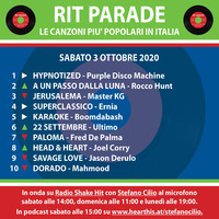 RIT PARADE - 03/10/2020 by Stefano Cilio