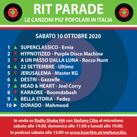 RIT PARADE - 10/10/2020 by Stefano Cilio