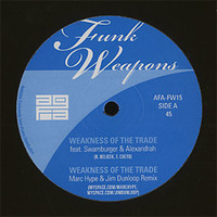 All Good Funk Alliance - Weakness Of The Trade (Marc Hype &amp; Jim Dunloop RMX) by Marc Hype