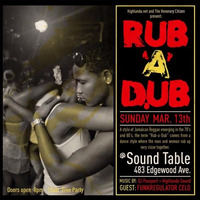 Rub-A-Dub Ft. HIGHLANDA, DJ PASSPORT & FUNKREGULATOR CELO live 3-13-16 by Highlanda Sound