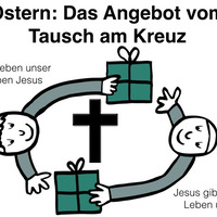 Gott kann! Wirklich alles neu? [#0200] @Kraftwerk_MaxFichtner by Frank Vornheder